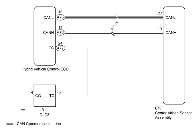 A01GZBFE02