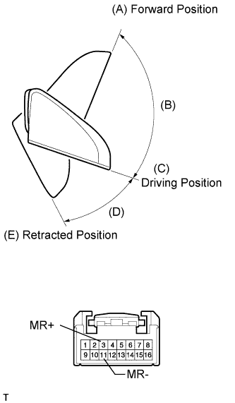 A01GZBLE10