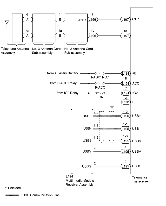 A01GZBME02