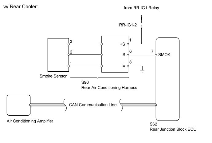 A01GZBQE04