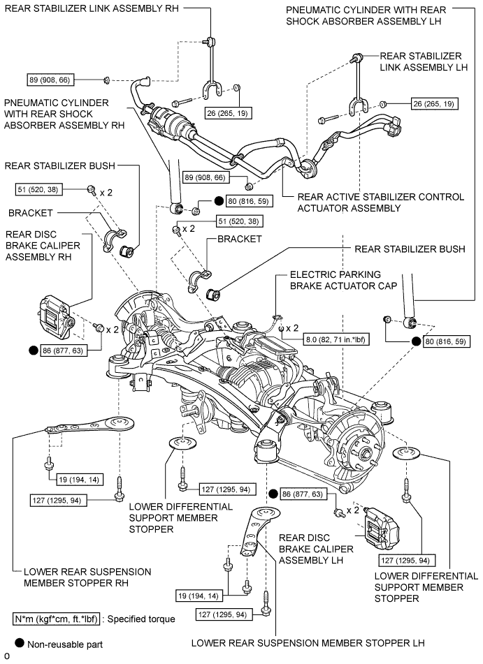 A01GZCHE01