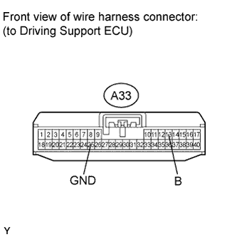 A01GZDJE14