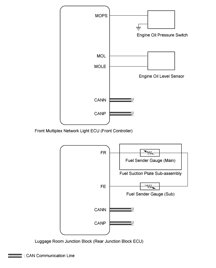 A01GZERE01