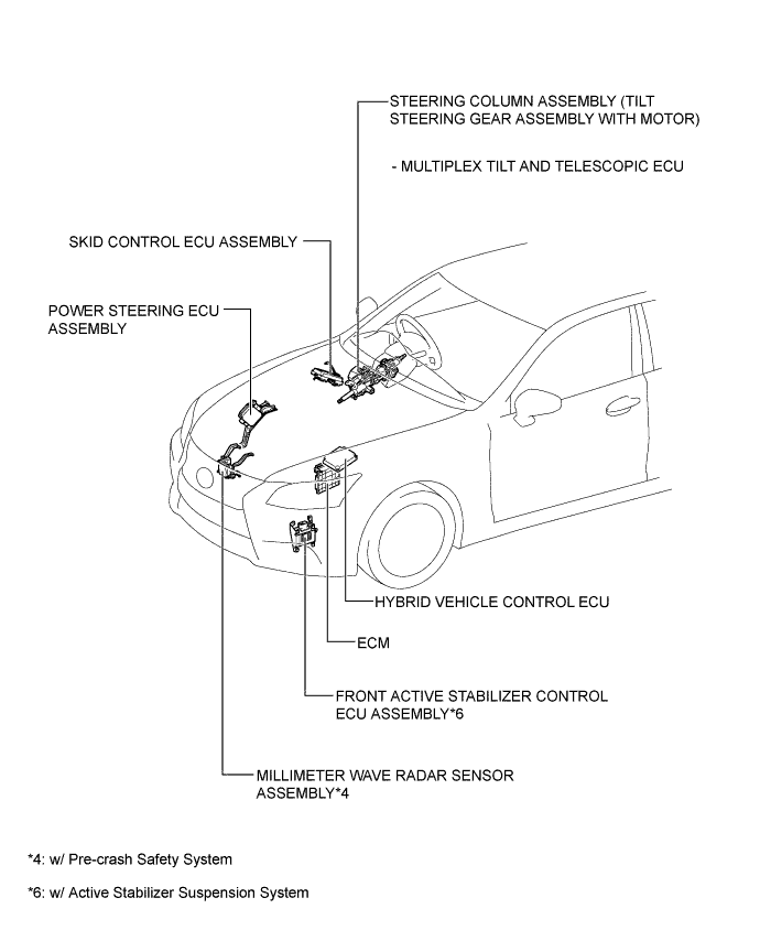 A01GZF8E01