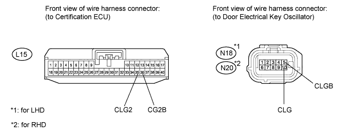 A01GZFZE20