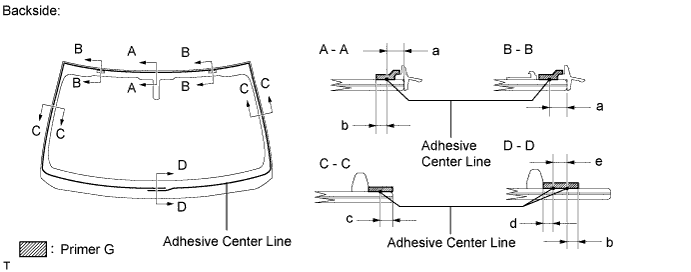 A01GZG5E02