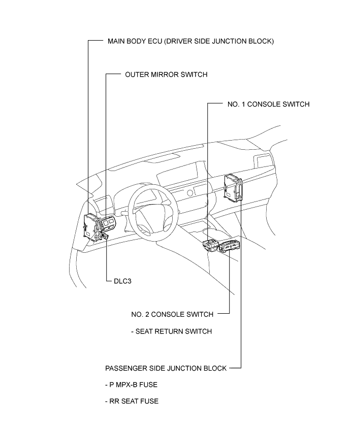 A01GZGGE03