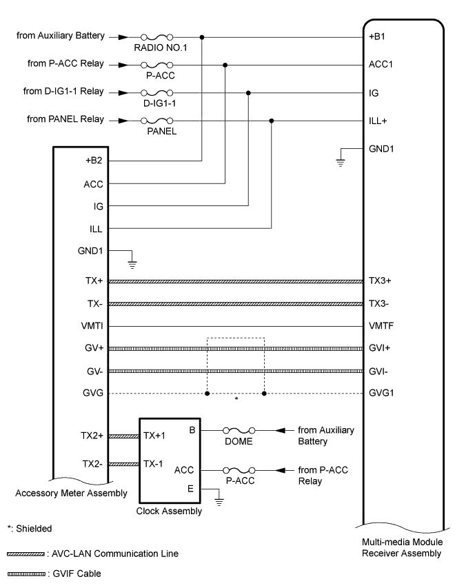 A01GZHEE03