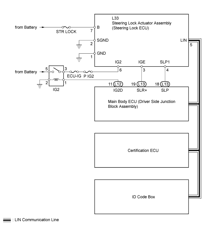 A01GZM5E03