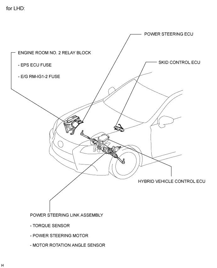 A01GZOZE02