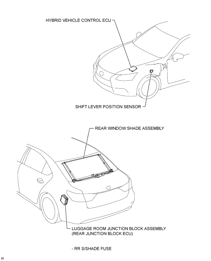 A01GZP2E02