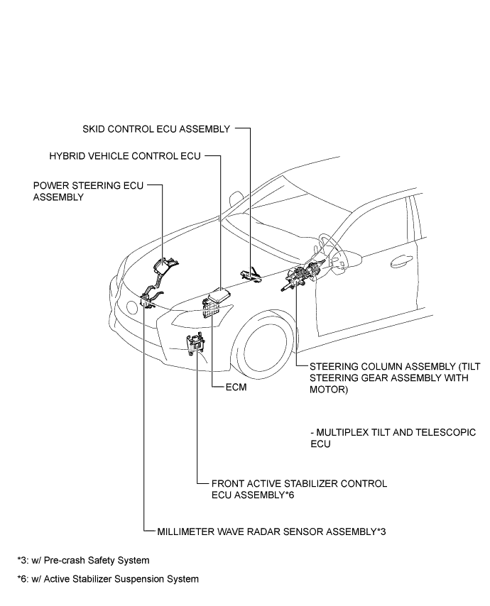 A01GZR2E01