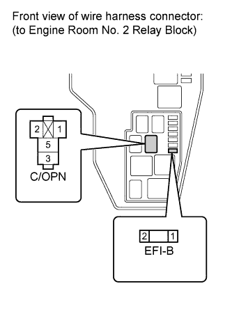 A01GZRFE02