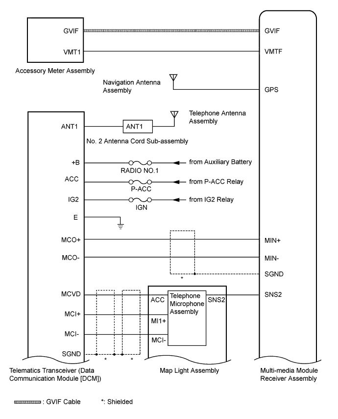 A01GZRQE04