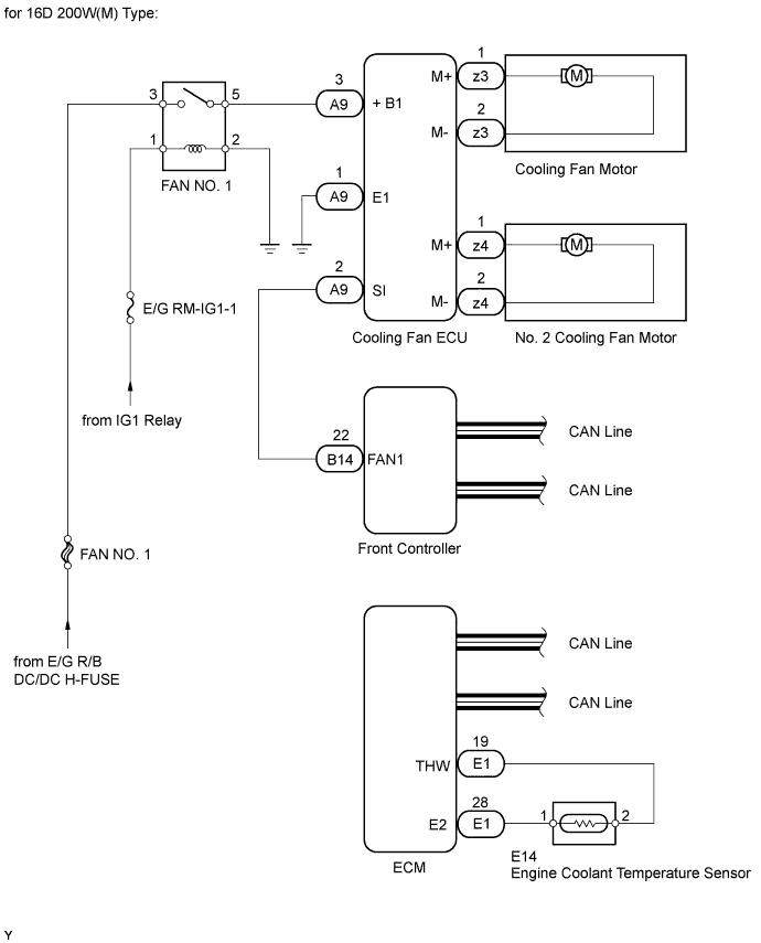 A01GZTBE04