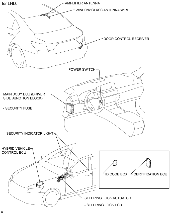 A01GZTLE01