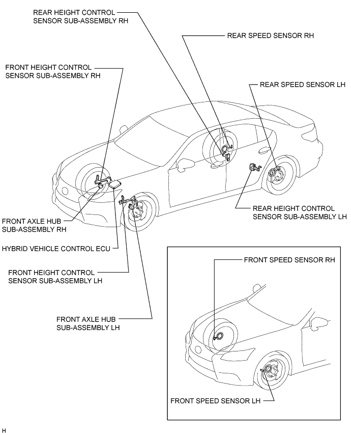 A01GZTME02