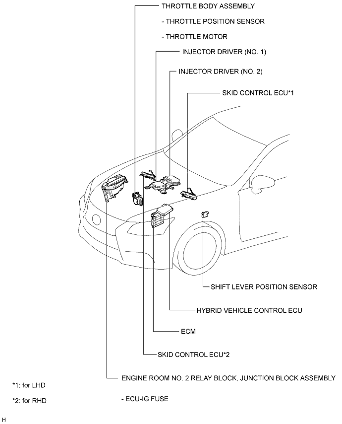 A01GZXDE02