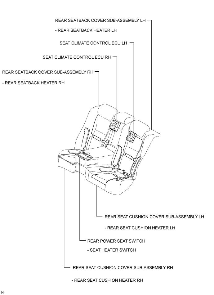 A01GZXNE03