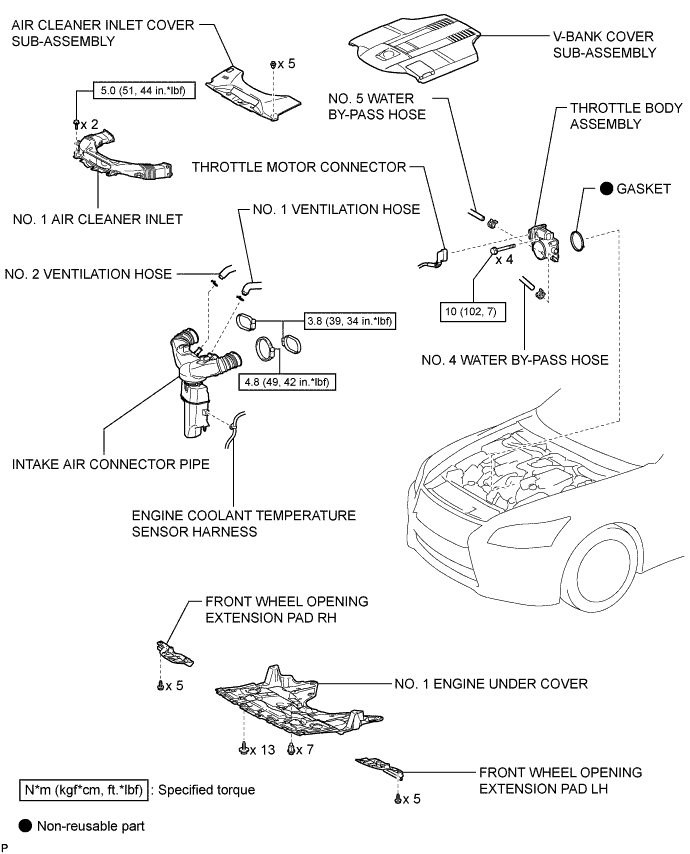 A01GZXXE01