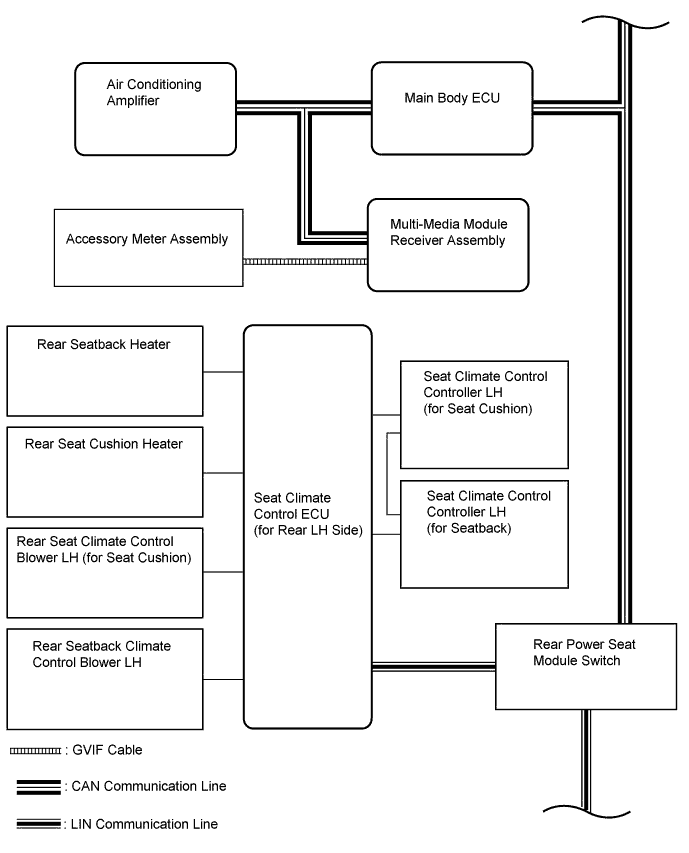 A01GZYCE02