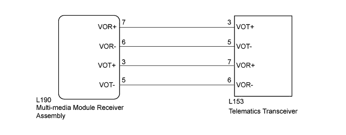 A01GZYIE05