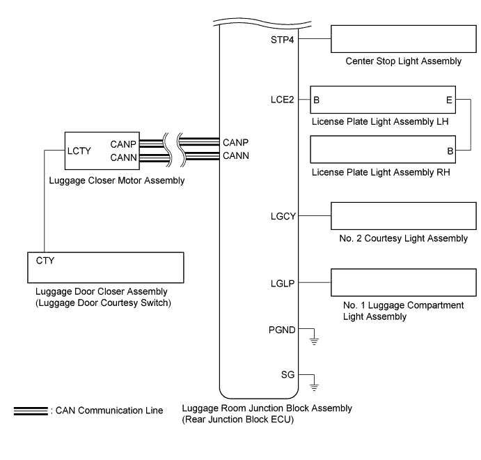 A01GZYTE01