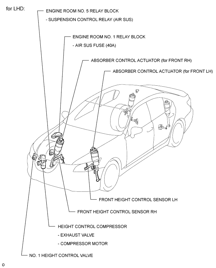 A01GZYVE04