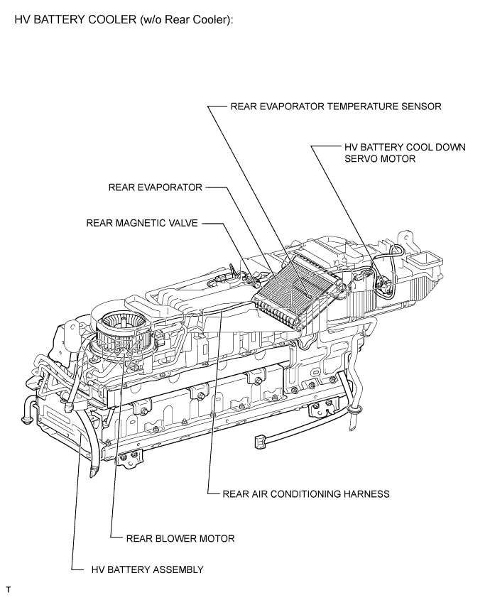 A01H03PE02