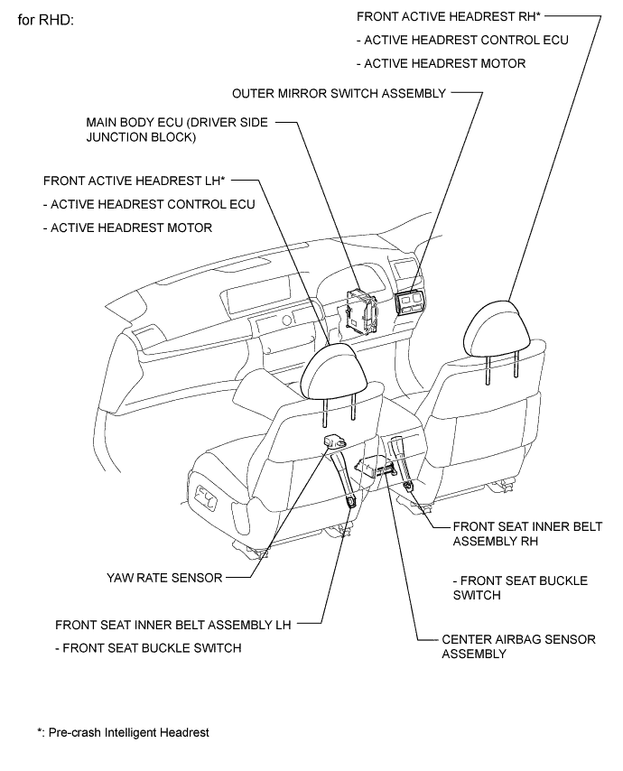 A01H06OE02