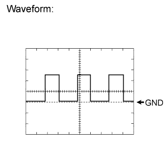 A01H0ODE05