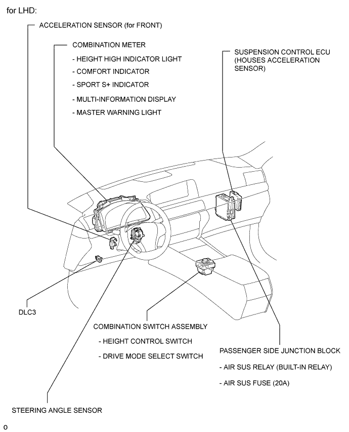 A01H0VSE07