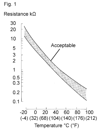 A01H1COE26