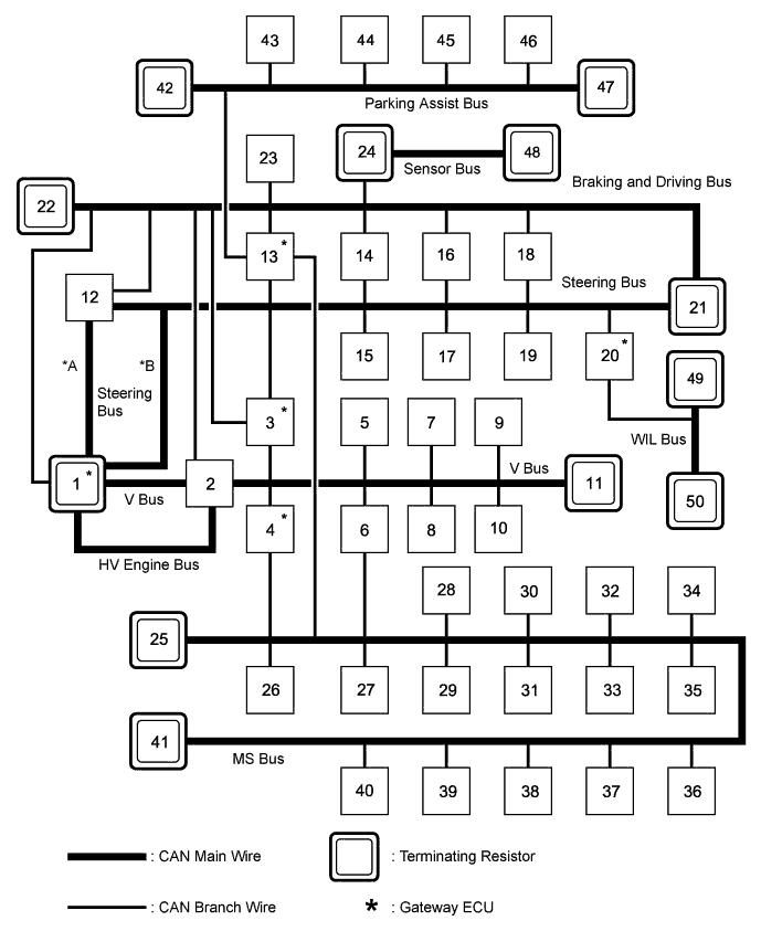 A01H1NME01