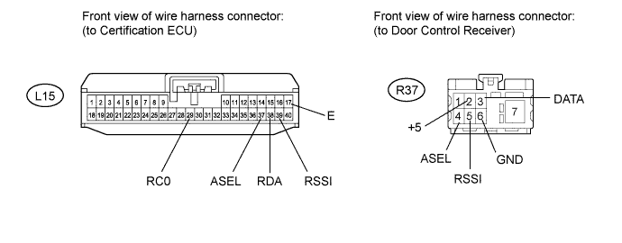 A01H1QAE03