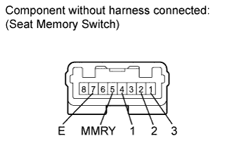 A01H1U5E01