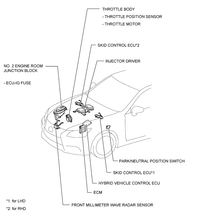 A01H1ZJE02