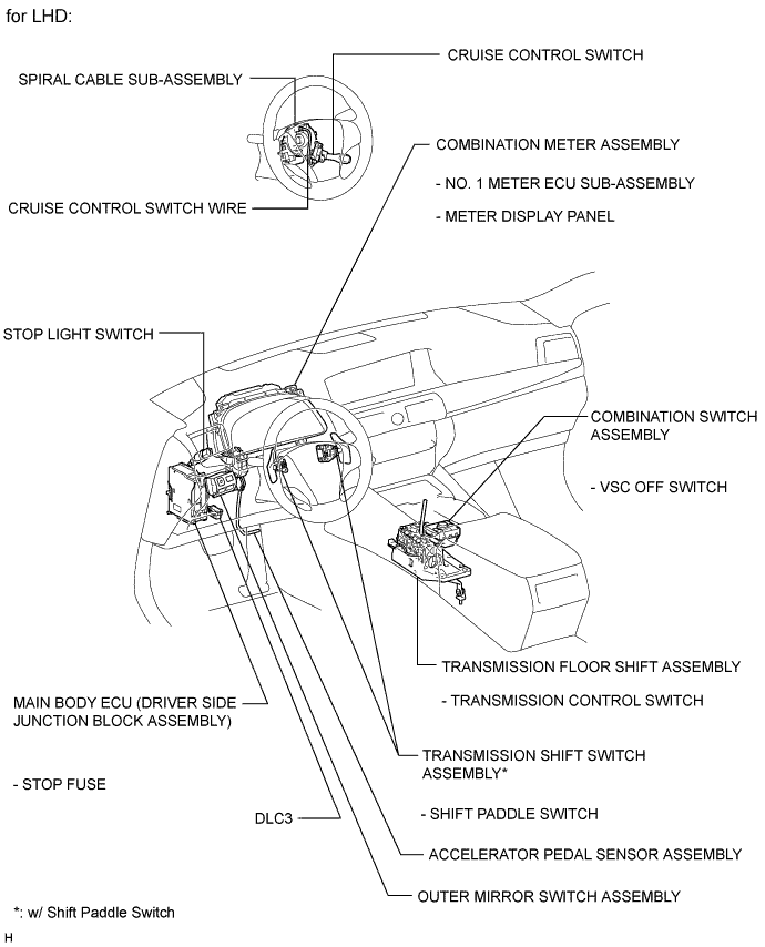 A01H241E06