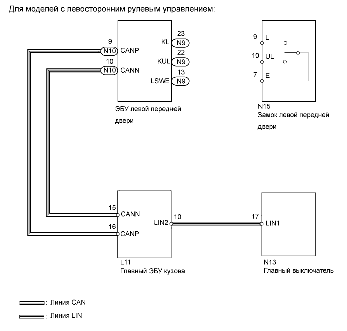 A01GW22E01