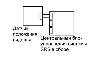 A01GW2OE54