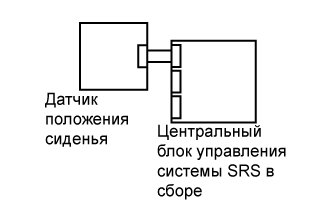 A01GW2OE56