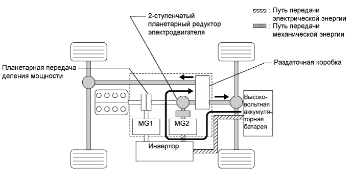 A01GW6PE01