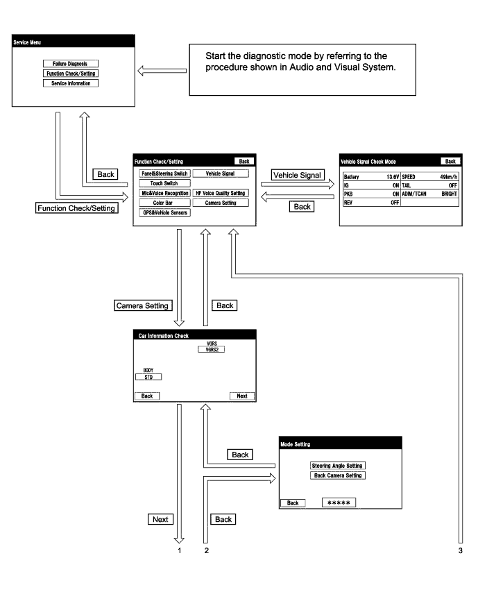 A01GWAT