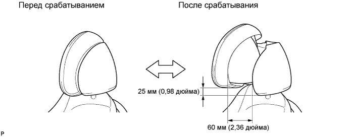 A01GWCBE02