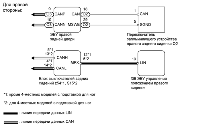 A01GWENE31