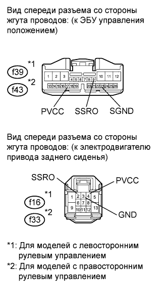 A01GWEPE02