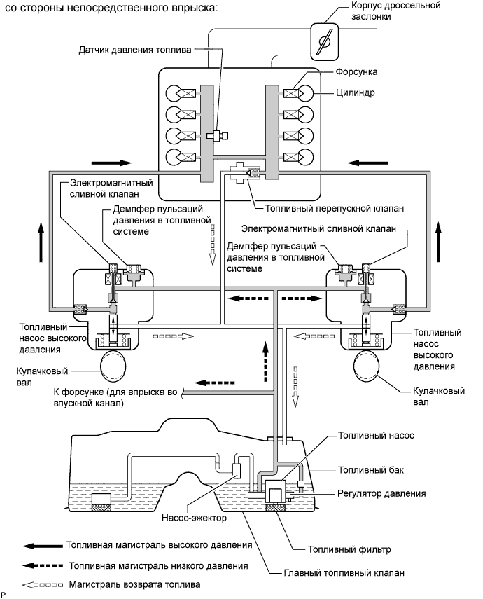 A01GWLME03