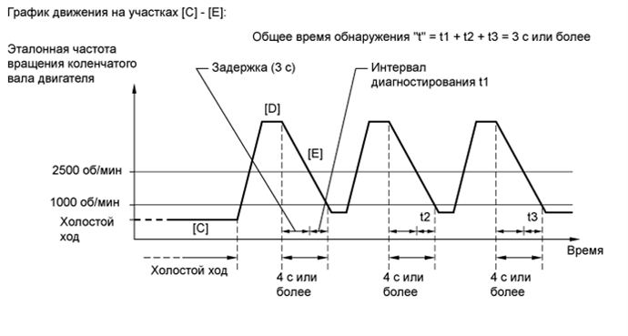 A01GWMLE01