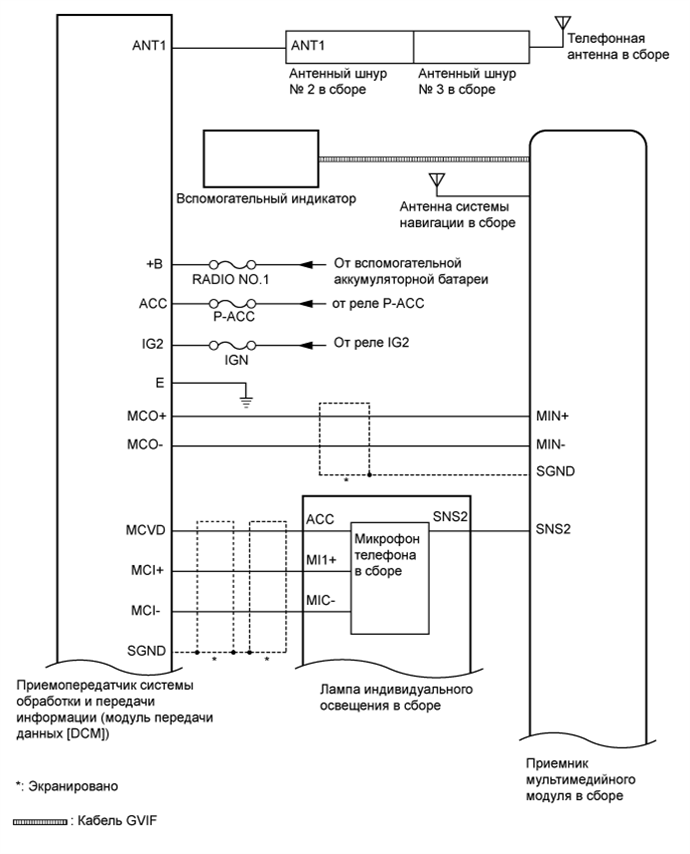 A01GWO4E02