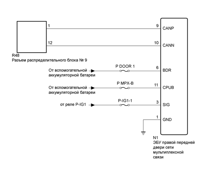 A01GWTWE33